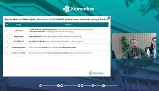 Evaluasi Total Program Internsip, 10.564 Dokter Jalani Skrining Kesehatan Menyeluruh