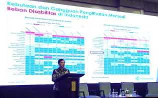 Seperlima Penyakit Penyebab Disabilitas Disumbang oleh Katarak