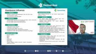 Imbau Masyarakat Tak Panic Buying, Oseltamivir Hanya untuk Pasien Influenza Berat