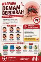 Tekan Kasus DBD, Warga Diminta Waspadai Nyamuk Saat Musim Pancaroba